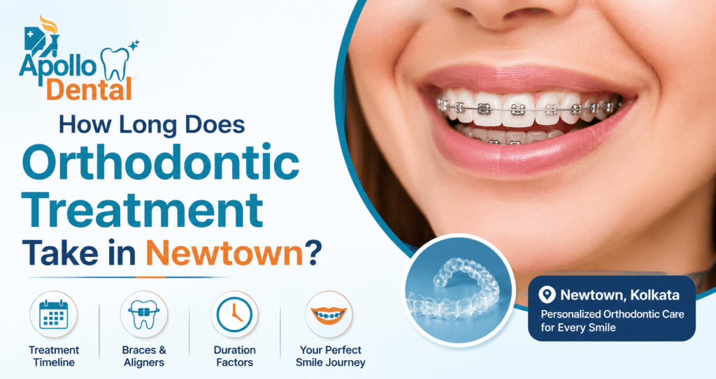 How Long Does Orthodontic Treatment Take in Newtown? | Apollo Dental Clinic